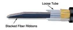 Image of ribbon cable.